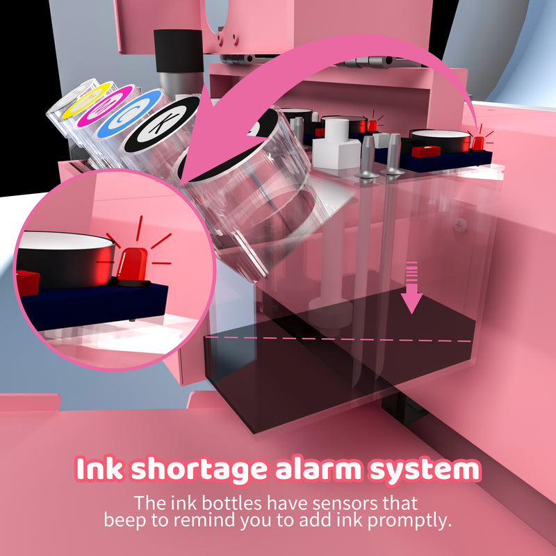USA warehouse -M1630 pro A3 pink DTF printer with powder shaker - Feature 4