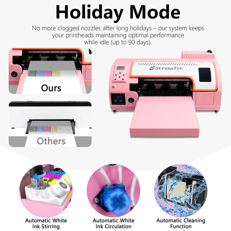 USA warehouse -M1630 pro A3 pink DTF printer with powder shaker - Feature 2