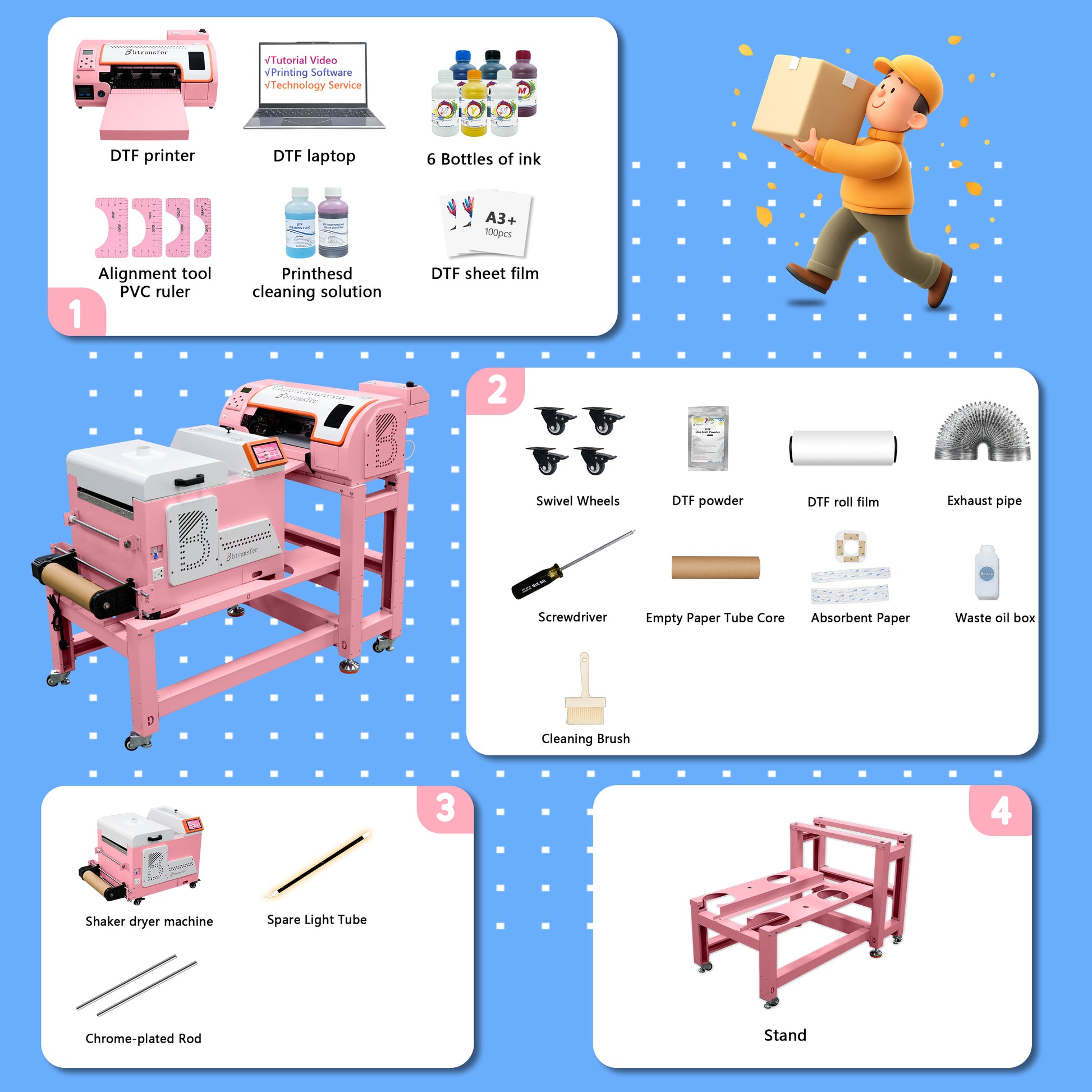 Complete package contents for B btransfer Dream Mobile Workstation - includes DTF printer, laptop, shaker dryer, stand, inks, films, powder, tools, and accessories