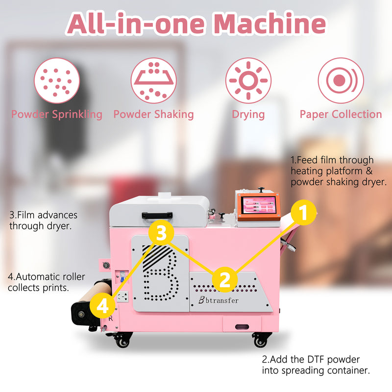 USA warehouse -M1630 pro A3 pink DTF printer with powder shaker - Feature 10