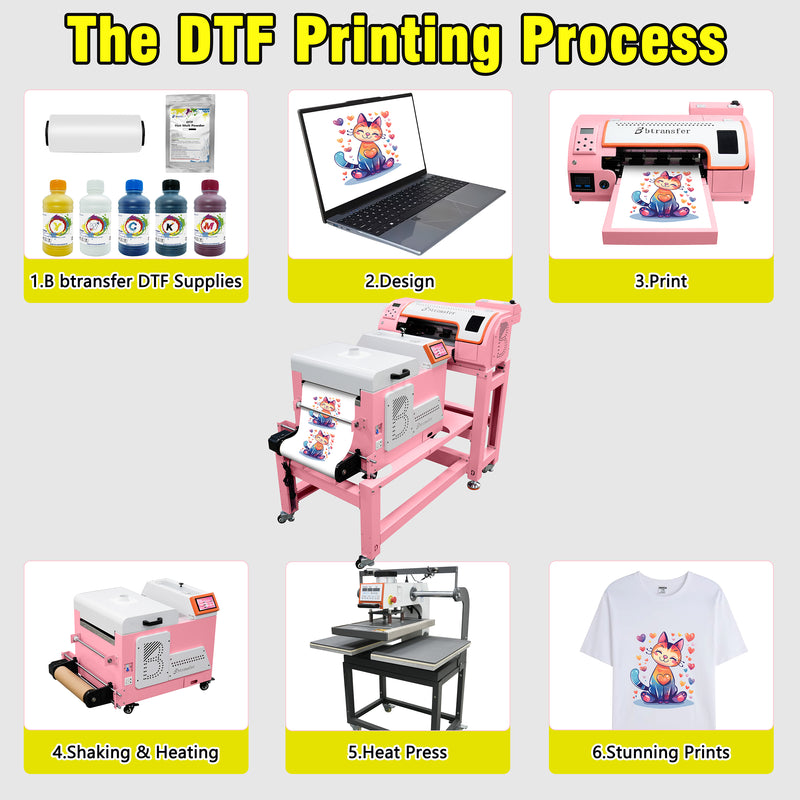 13 inch Pink DTF Powder Shaker，DTF Curing Oven and Powder Shaker Upgraded Heater T-Shirt Printer Machine Shaking Powder DTF Transfer Film Roll Printing Oven Auto Powder Shaking&Dryer Machine for Small Business - Feature 5